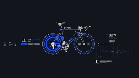Koncepcja schematu do animacji Nowy Gadżet